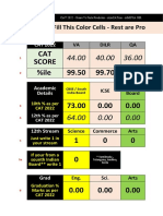 CAT 2023 Composite Score & Calls Predictor 