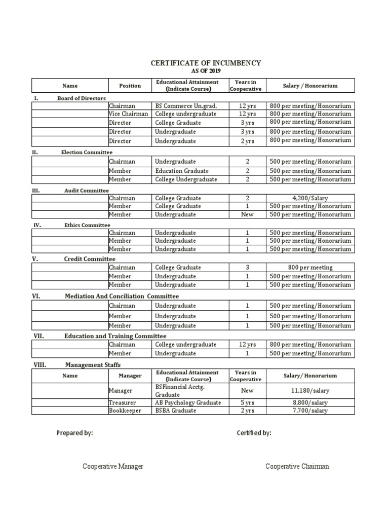 Certificate of Incumbency PDF Undergraduate Education Higher