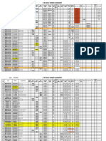 Inventory Report Finishing Trims