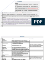 Budget Template Instructions