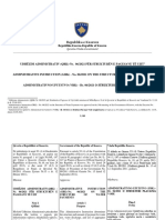 UDHËZIM ADMINISTRATIV (QRK) - Nr. 06 2021 PËR STRUKTURËN E PAGESAVE TË UJIT PDF