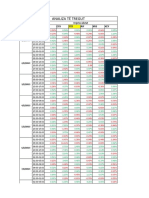 Crypto market analysis