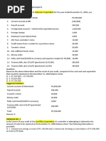 aud-C&CE-online reviewer