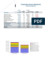 GA Income Statement 1