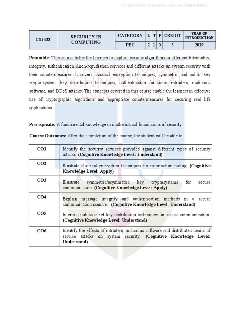 KTU S7 Elective: CST433 Security in Computing | PDF | Cryptography ...