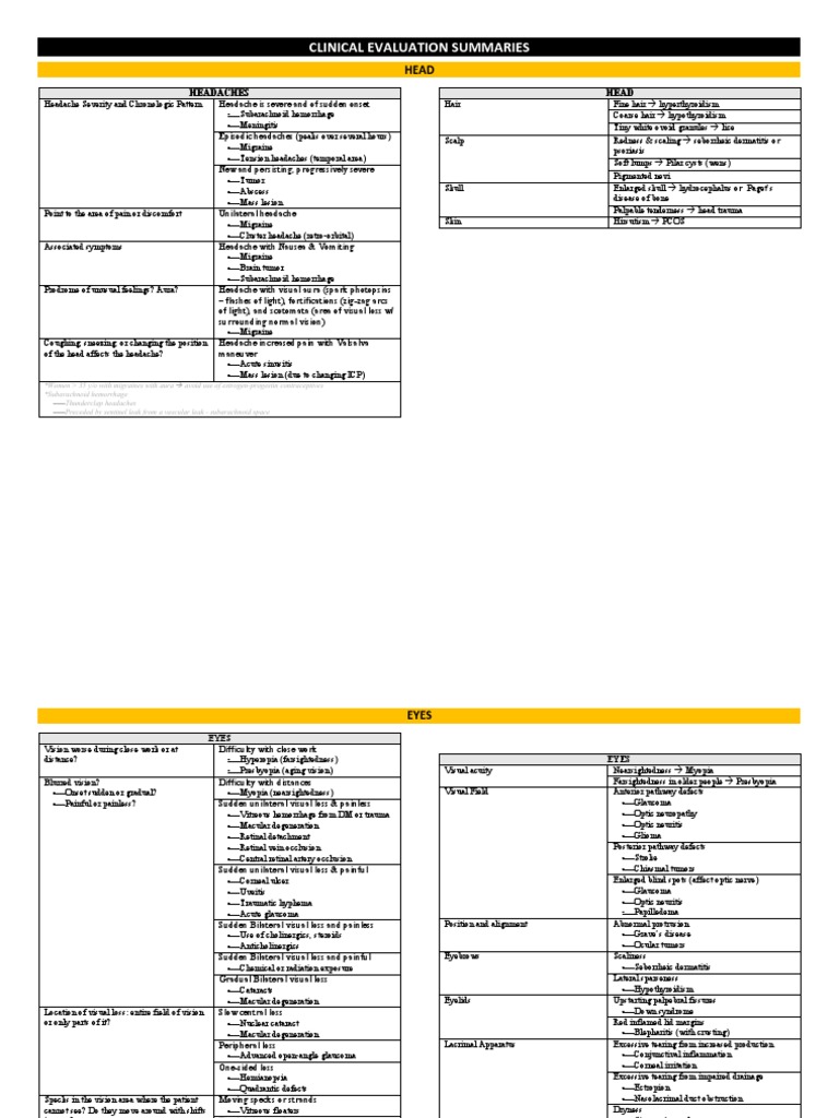 Comprehensive Clinical Evaluation of Headaches and Visual Symptoms A