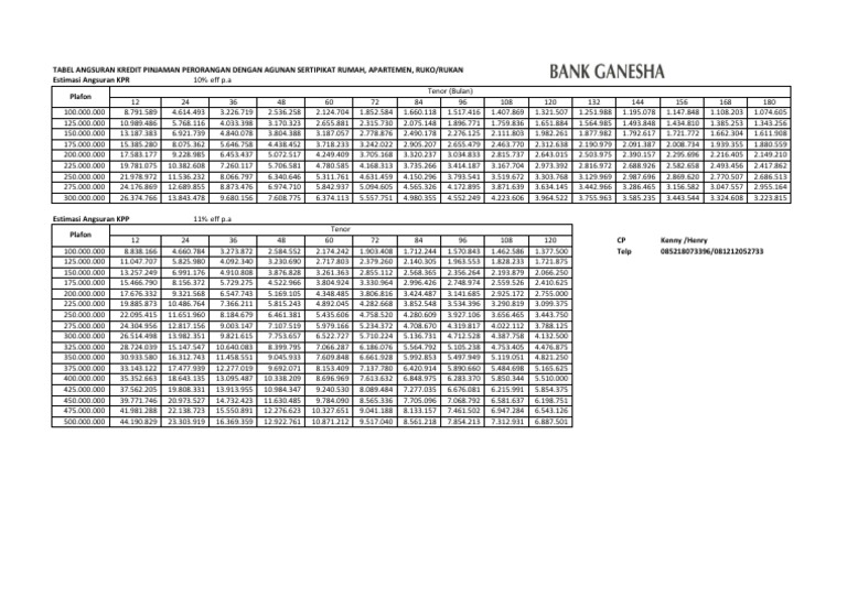 Angsuran KPRKPP PDF PDF