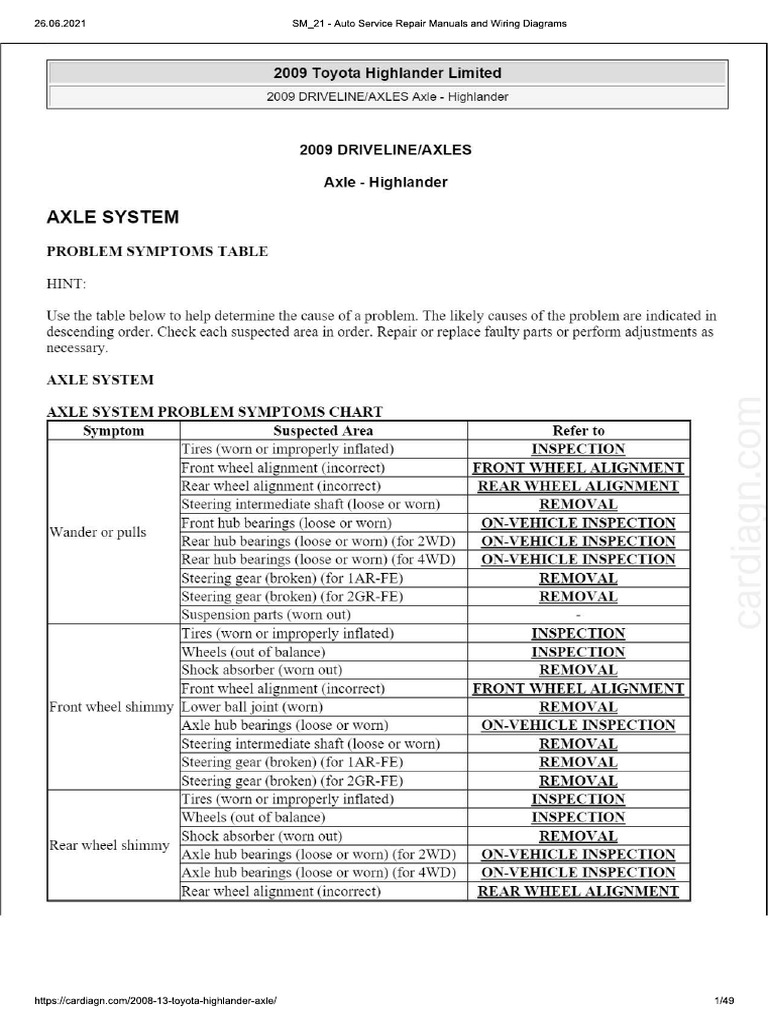 Toyota Highlander 08-13 Differential | PDF