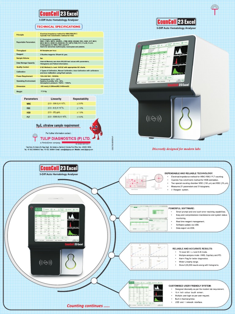 Councell 23 Excel | PDF
