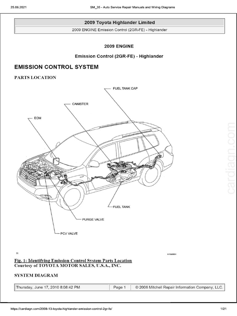 Toyota Highlander 08-13 Emission Control (2GR-FE) | PDF
