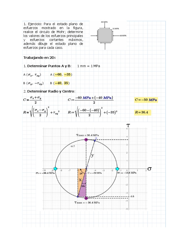 Ejercicios Resueltos del Círculo de Mohr | PDF | Ingeniería mecánica