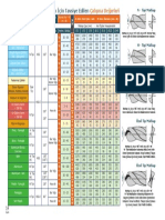 HSS Matkap Devi̇r İlerleme PDF