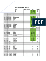 Somany Print Plan - 3rd Dec