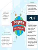 Mãe Geografia PDF