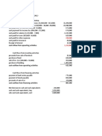 Statement of Cash Flows