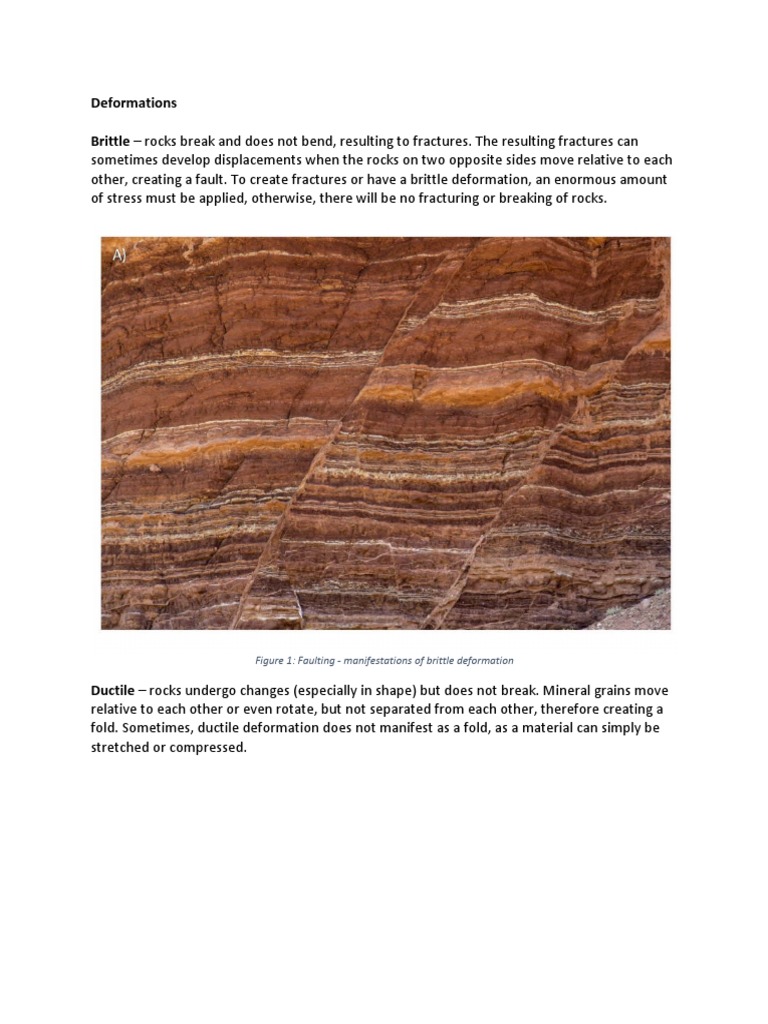 Understanding Brittle Deformation in Rocks | PDF | Art | Science ...