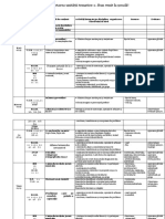 Proiectarea Pe Unitati 1 Evaluare Initiala