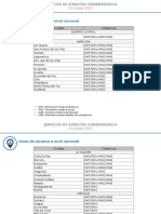 Zonas de Alcance A Nivel Nacional VENEMERGENCIA PDF