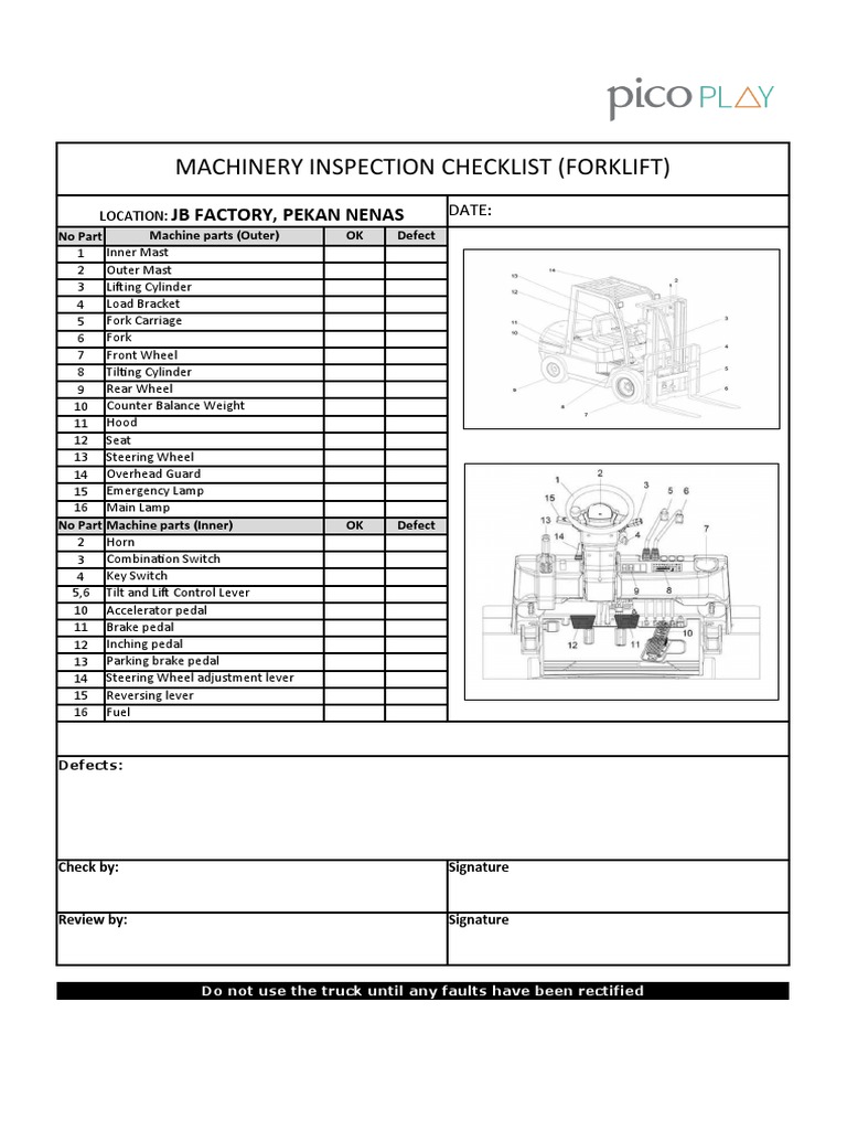 Forklift Inspection Checklist Template PDF