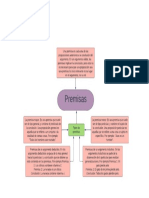 Actividad 4 Premisas