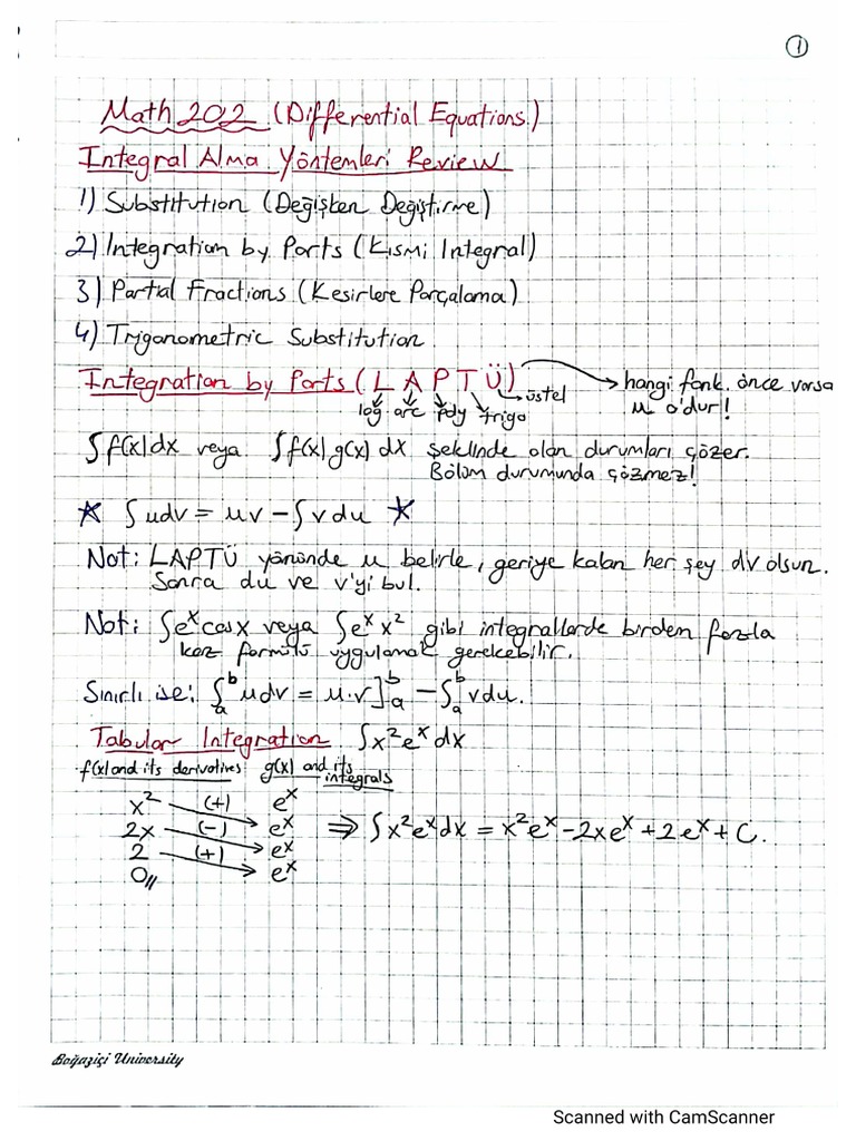 Differential Equations Notes PDF