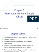 Cha 2 Transportation in Supply Chain