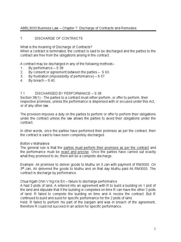 Chap 7 - Discharge & Remedies | PDF | Damages | Injunction
