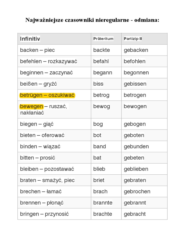 Czasowniki nieregularne odmiana tabelka PDF