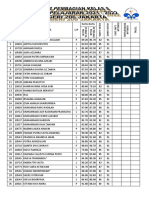 Kelas 9 TP 2021-2022