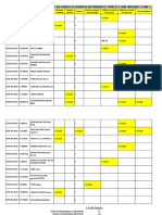 LISTE DES PERSONNELS AYANT MAL REMPLI LEURS CHAMPS DE RECENSEMENT Cetic de Bare