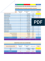 Stats Et Ranking JPM - Bip 2023 - Mgo PDF