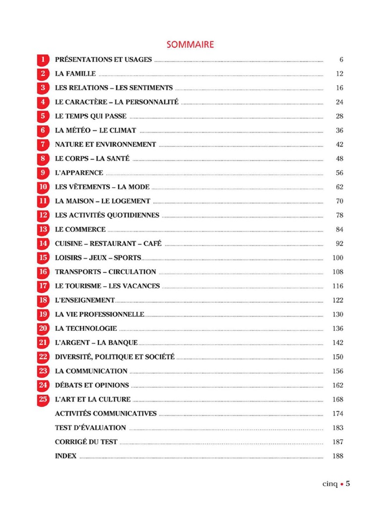 Vocabulaire Progressif B1 | PDF