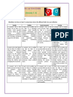 IRONG - Module 3 IT Activities