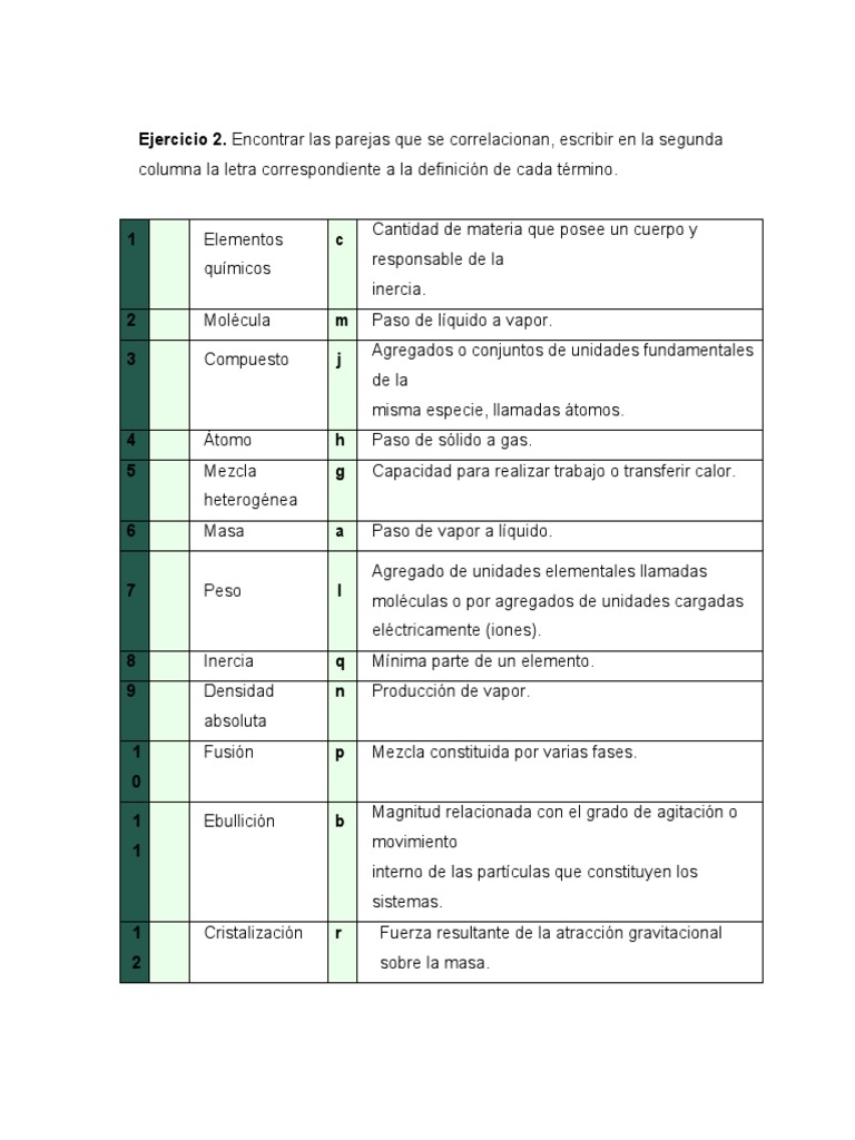 Actividad de Química PDF Química Ciencias fisicas