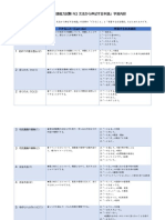 N3gakushukomoku PDF