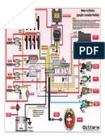 Esquema Eletrico Motor 4 Cilindros PDF