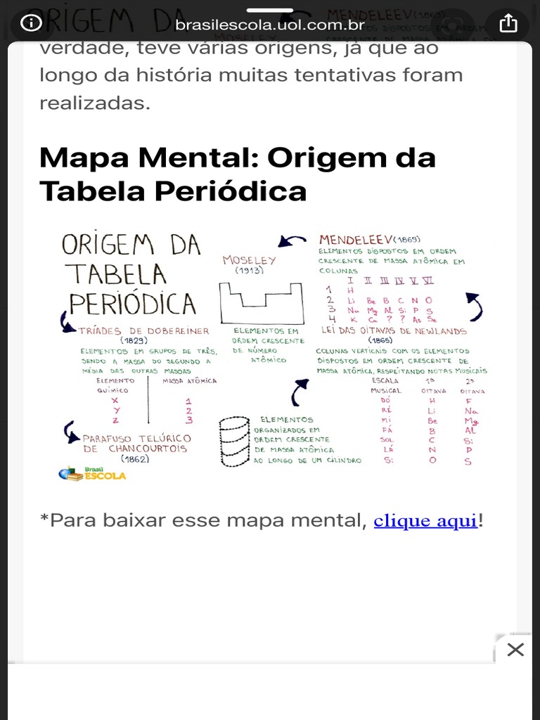 Origem Da Tabela Periódica - Brasil Escola | PDF