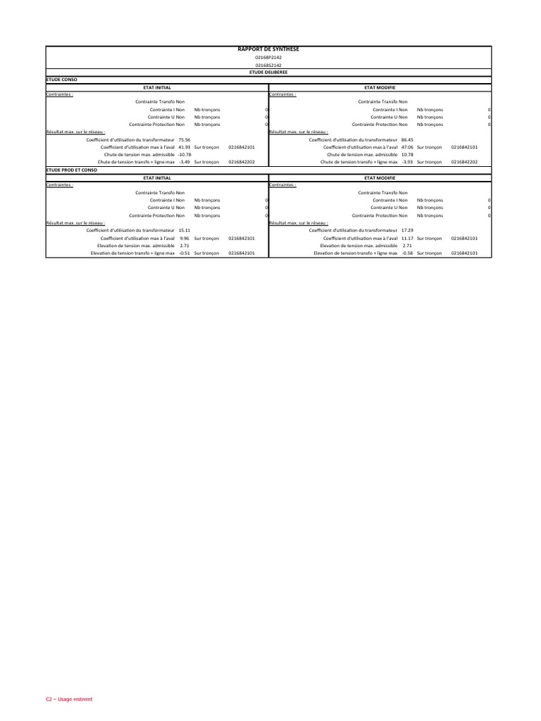 0 - Etat Initial dc22-230062, PDF, Transformateur électrique