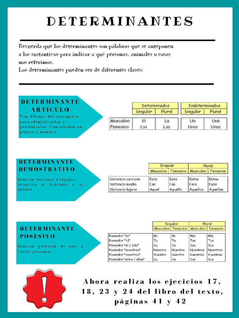 Los Determinantes | PDF