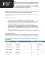 Mobile Application Development Complete Notes For Mid Term-1