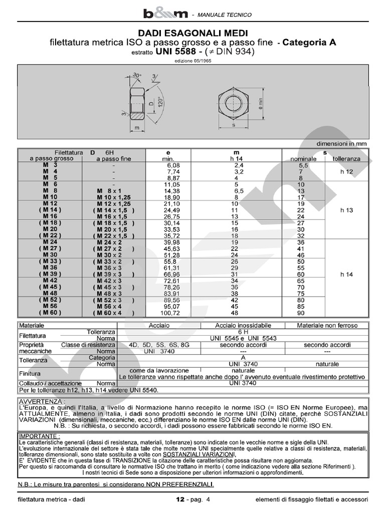 Connect Bulloni UNF 1/4" X 1 1/2" 100pz 33101 - Foto 10