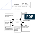 Diagrama de T. Thousand R