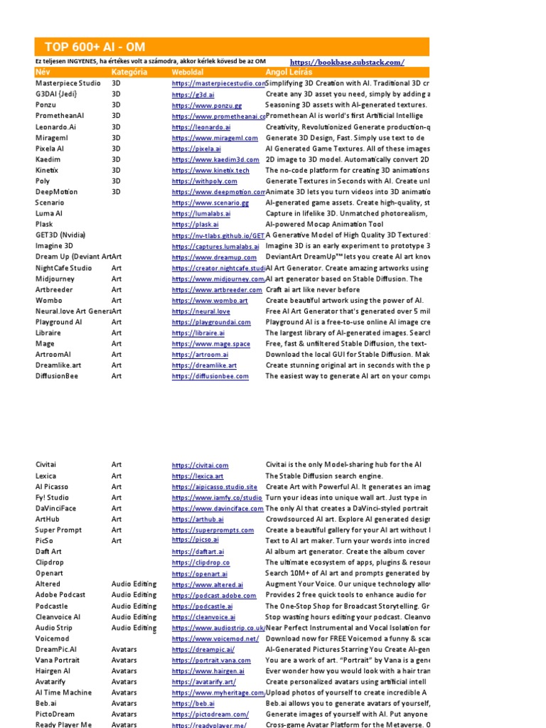 Top 600 Ai Om Pdf Artificial Intelligence Intelligence Ai