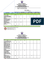 TOS-PR2-Q2-SY-2022-2023 Grade 7