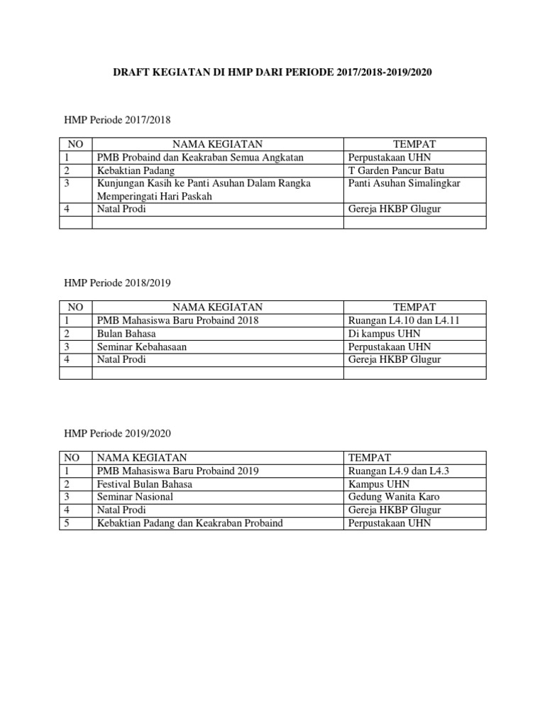 Himpunan Mahasiswa PDF