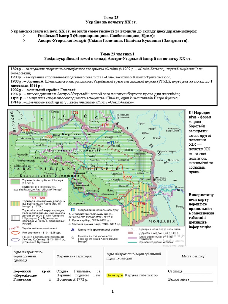 укр Тема 23 24 25 27 PDF | PDF