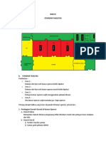 Denah Ruang Operasi