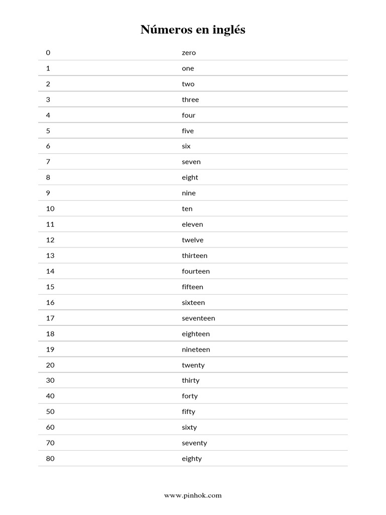 English numbers list from 0 to 1 trillion pdf