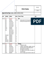 SW Changes Demag 5 Axle Series-EN 20221208 PDF