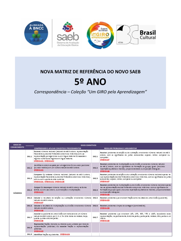 Nova Matriz SAEB 2025 - 5º Ano Matemática | PDF | Geometria | Número ...